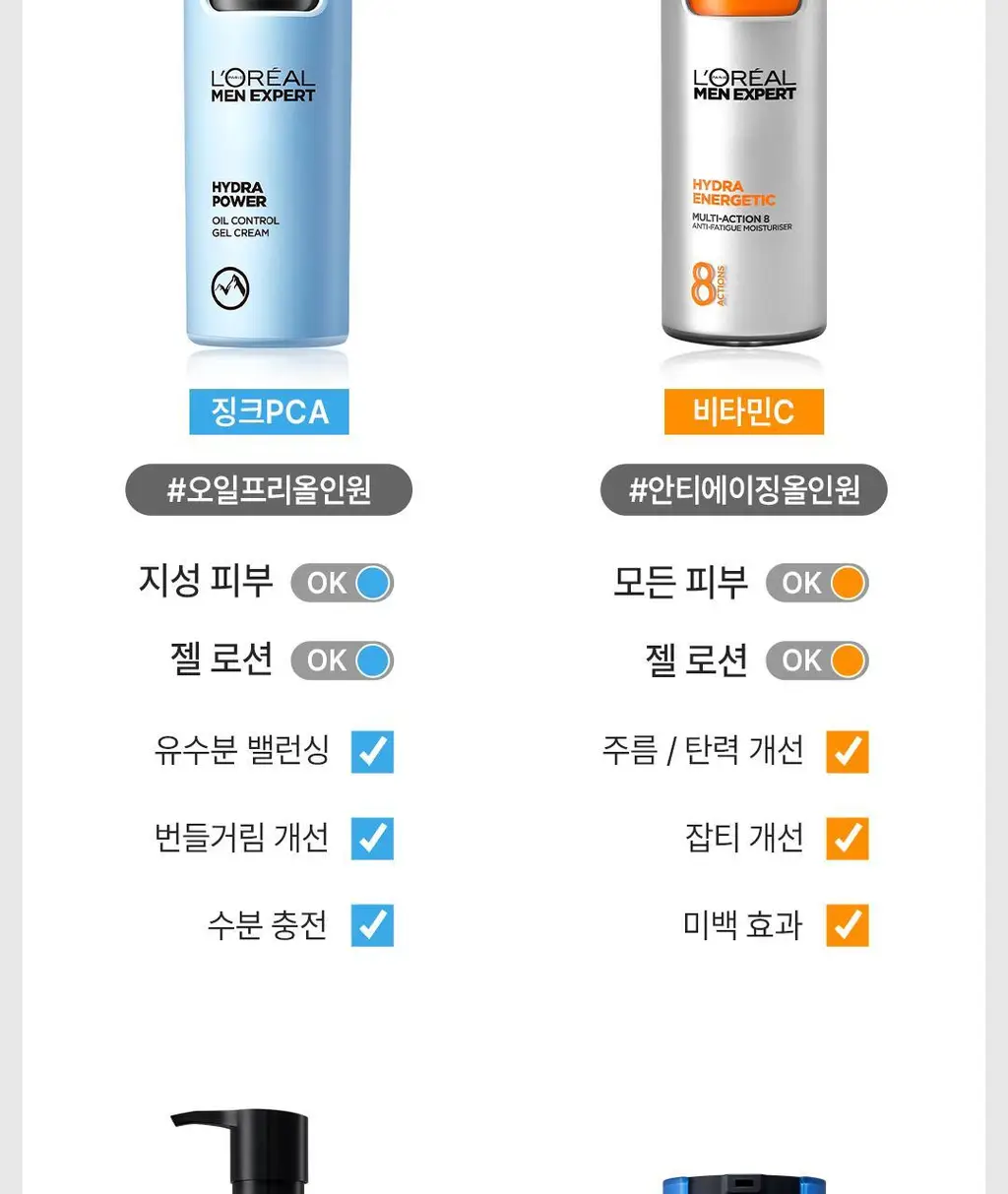 [NEW/모공케어 올인원] 로레알파리 맨 이드라 파워 오일 컨트롤 젤 크림 50ml 상세페이지 13